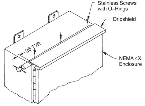 hoffman continuous hinge clamp